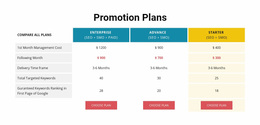 Promotions Plans - Customizable Professional Design