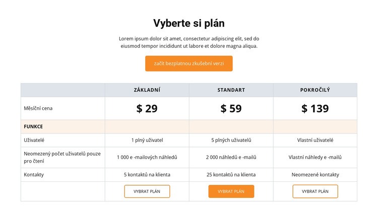 Vyberte si plán Webový design