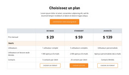 Choisissez Un Plan Agence De Création