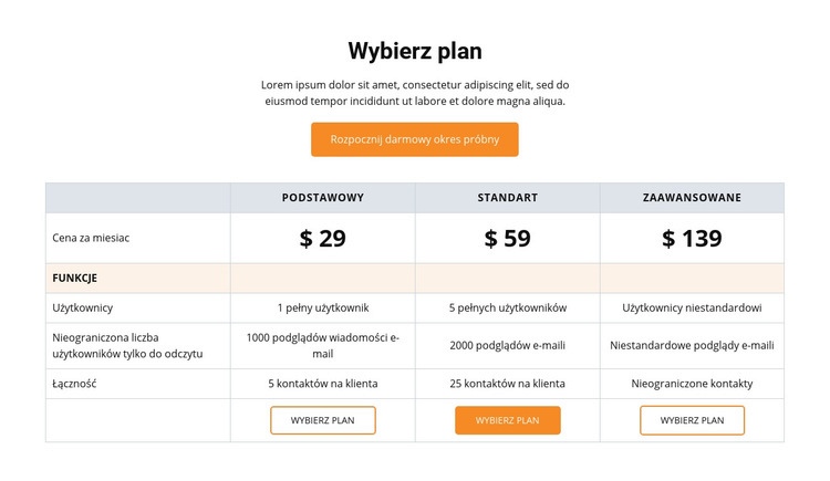 Wybierz plan Szablony do tworzenia witryn internetowych