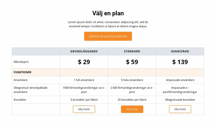 Välj en plan WordPress -tema