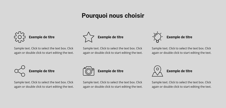 Nos services de conseil Conception de site Web