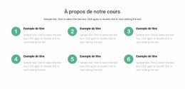 Créateur De Site Web Prêt À L'Emploi Pour Liste Des Cours