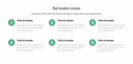 Progettazione Di Siti Web Elenco Dei Corsi Per Qualsiasi Dispositivo