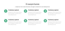 Witryna HTML Dla Lista Kursów