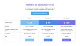 Plantilla De Tabla De Precios - Creador De Sitios Web Sencillo