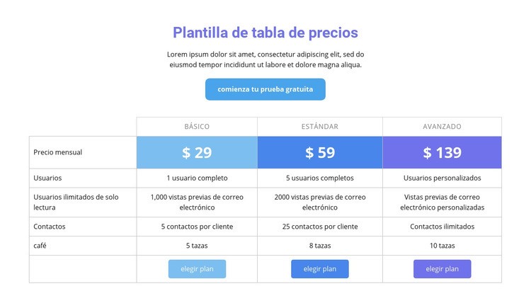 Plantilla de tabla de precios Diseño de páginas web