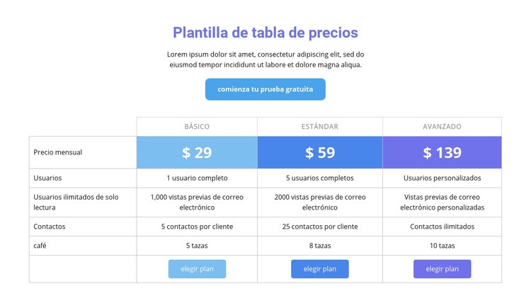 Plantilla de tabla de precios Maqueta de sitio web