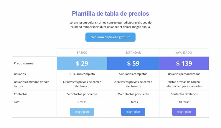 Plantilla de tabla de precios Plantilla HTML5