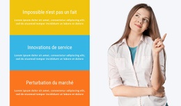 Fonctions De Consultation - Build HTML Website