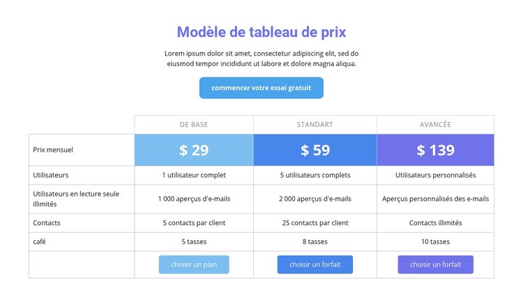 Modèle de tableau de prix Maquette de site Web