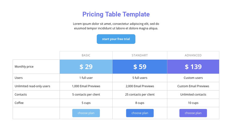 Pricing table template Homepage Design
