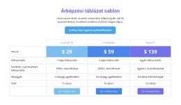 Árképzési Táblázat Sablon - HTML-Sablon Letöltése