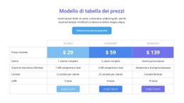 Modello Di Tabella Dei Prezzi