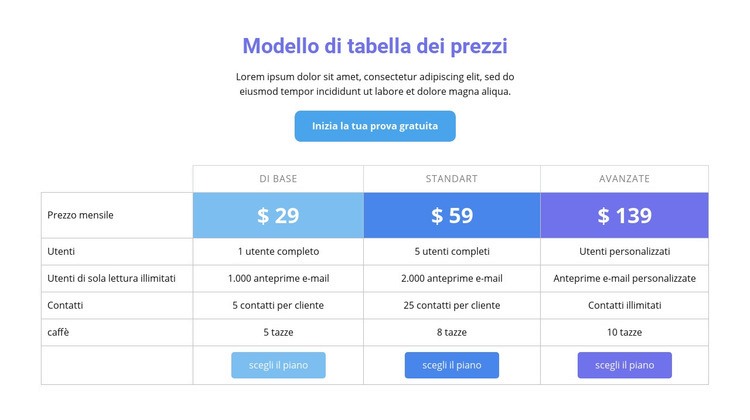 Modello di tabella dei prezzi Progettazione di siti web