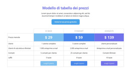 Modello Di Tabella Dei Prezzi - Modello Di Sito Web Semplice