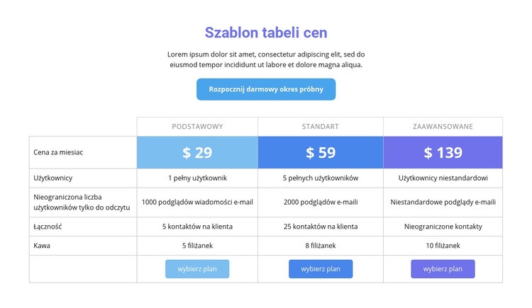 Szablon tabeli cen Projekt strony internetowej