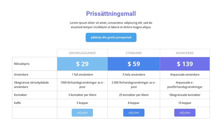 Prissättning tabell mall CSS -mall