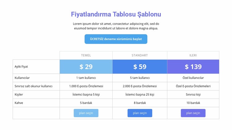 Fiyatlandırma tablosu şablonu Html Web Sitesi Oluşturucu