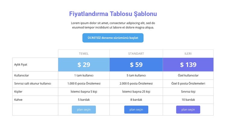 Fiyatlandırma tablosu şablonu Web Sitesi Oluşturucu Şablonları