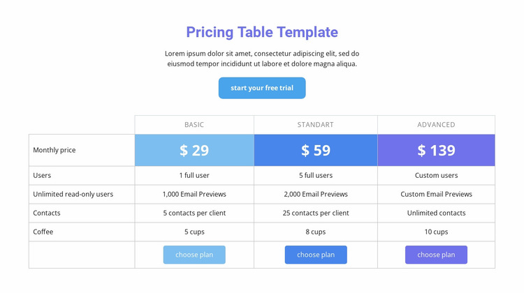 Pricing table template Website Builder Templates