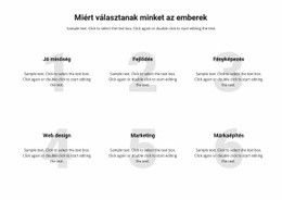 A Sikereink A Büszkeségünk – Ingyenesen Letölthető WordPress Téma