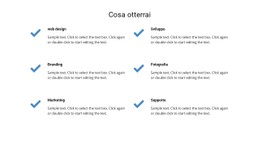 Cosa Otterrai - Miglior Modello CSS