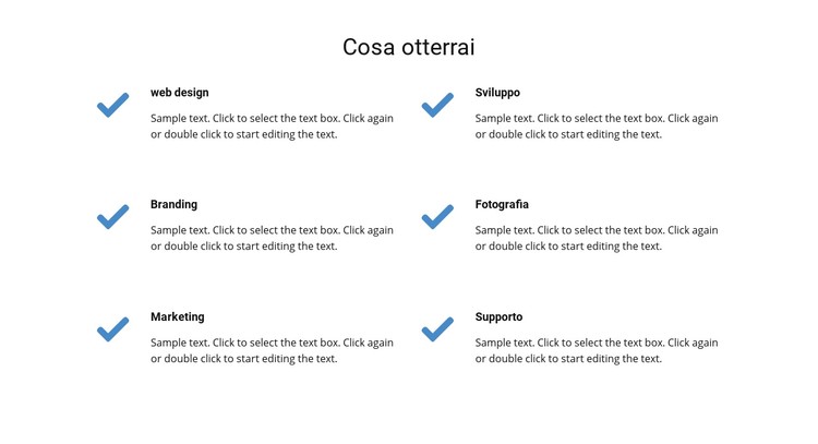 Cosa otterrai Modello CSS