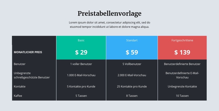 Preistabelle mit dunklem Hintergrund Website Builder-Vorlagen