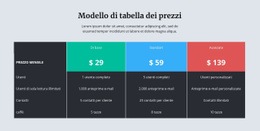 Modello HTML5 Multiuso Per Tabella Dei Prezzi Con Sfondo Scuro
