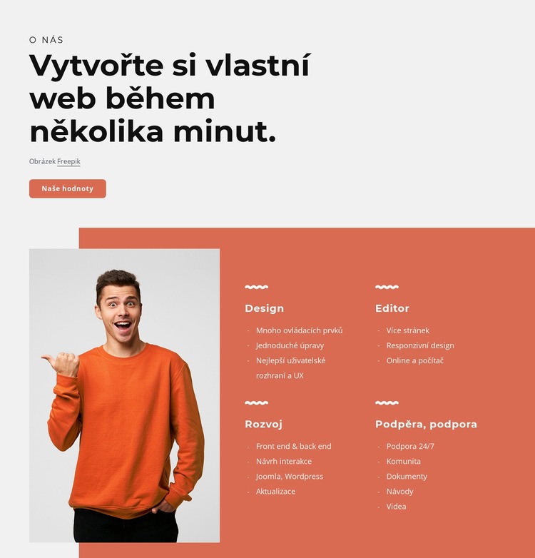 Vytvořte si svůj vlastní web během několika minut Šablona CSS