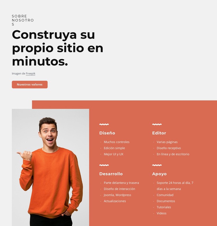 Cree su propio sitio en minutos Maqueta de sitio web