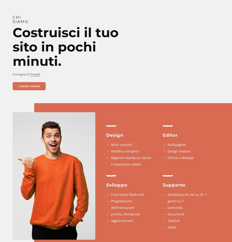 Crea il tuo sito in pochi minuti Tema WordPress