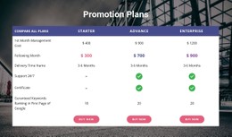 Our Promotion Plan Clean And Minimal Template
