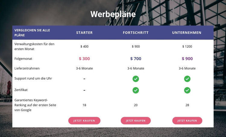 Unser Werbeplan HTML Website Builder