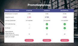 HTML-Ontwerp Voor Ons Promotieplan