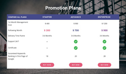 Our Promotion Plan Bootstrap HTML