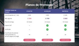 Nosso Plano De Promoção