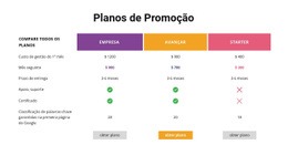 Compare Todos Os Planos