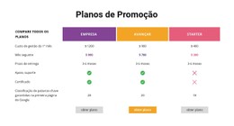 Compare Todos Os Planos Modelo CSS Premium