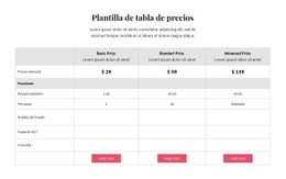 Planes De Precios - Build HTML Website