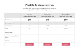 Planes De Precios Plantilla De Caja Flexible