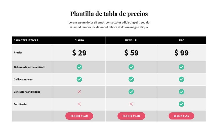 Mesa de Picing Plantilla HTML