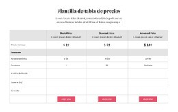 Planes De Precios: Plantilla HTML5 Adaptable