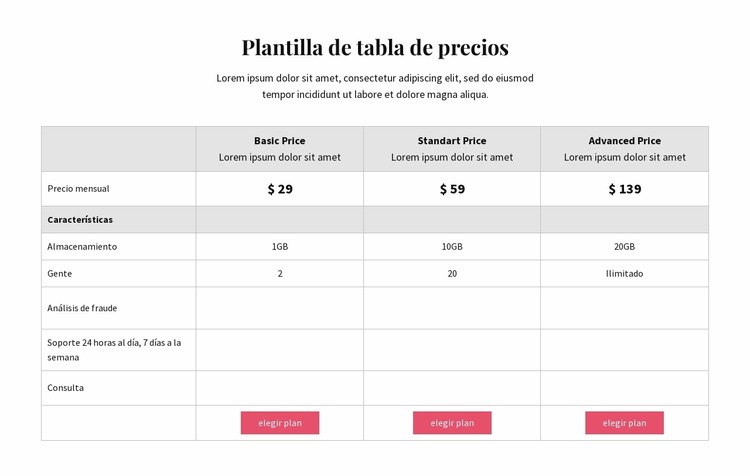 Planes de precios Plantilla Joomla