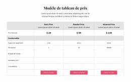 Plans Tarifaires – Modèle De Page HTML5