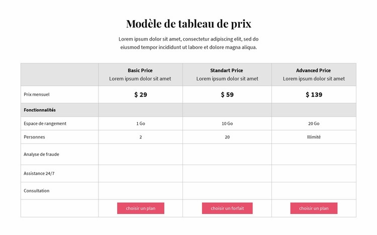 Plans tarifaires Modèle HTML5