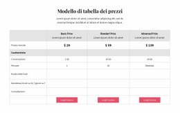 Piani Tariffari - Mockup Del Sito Web PSD