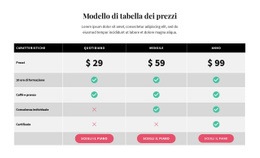 Tavolo Da Pic-Nic Modelli Html5 Responsive Gratuiti