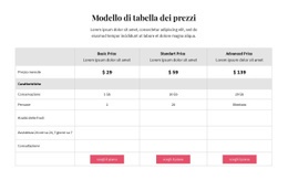 Piani Tariffari - Modello Di Pagina HTML5